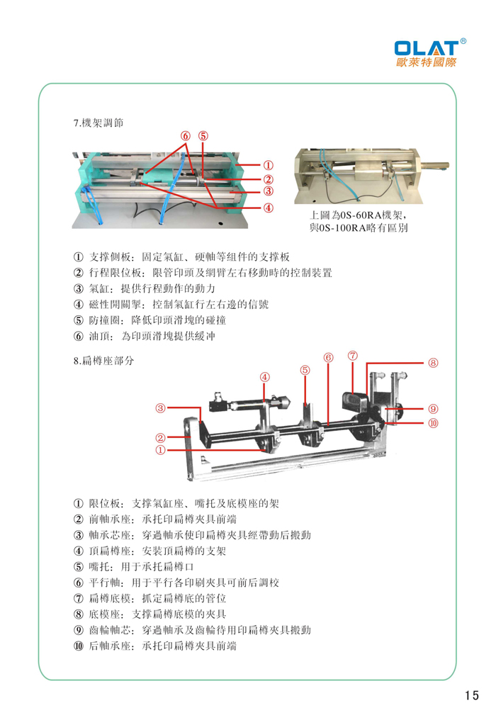 OLAT歐萊特曲面網(wǎng)印機(jī)系列操作手冊(cè)