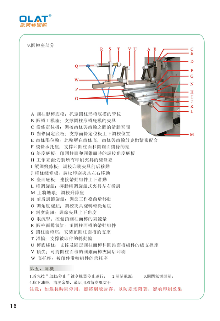 OLAT歐萊特曲面網(wǎng)印機(jī)系列操作手冊(cè)