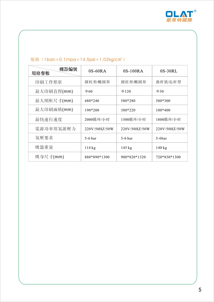 OLAT歐萊特曲面網印機系列操作手冊